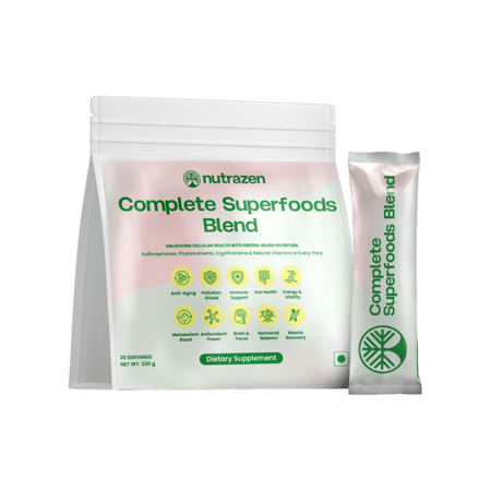 Buy perfext nutraceuticals Online | blinkit