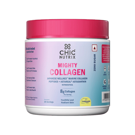 Buy Chicnutrix Online