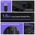 Ambrane Trone Gaming Wired Mouse Price - Buy Online at ₹449 in India