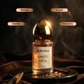 Haami Abu Haami Ameer Al Oud Attar Price - Buy Online at ₹199 in India