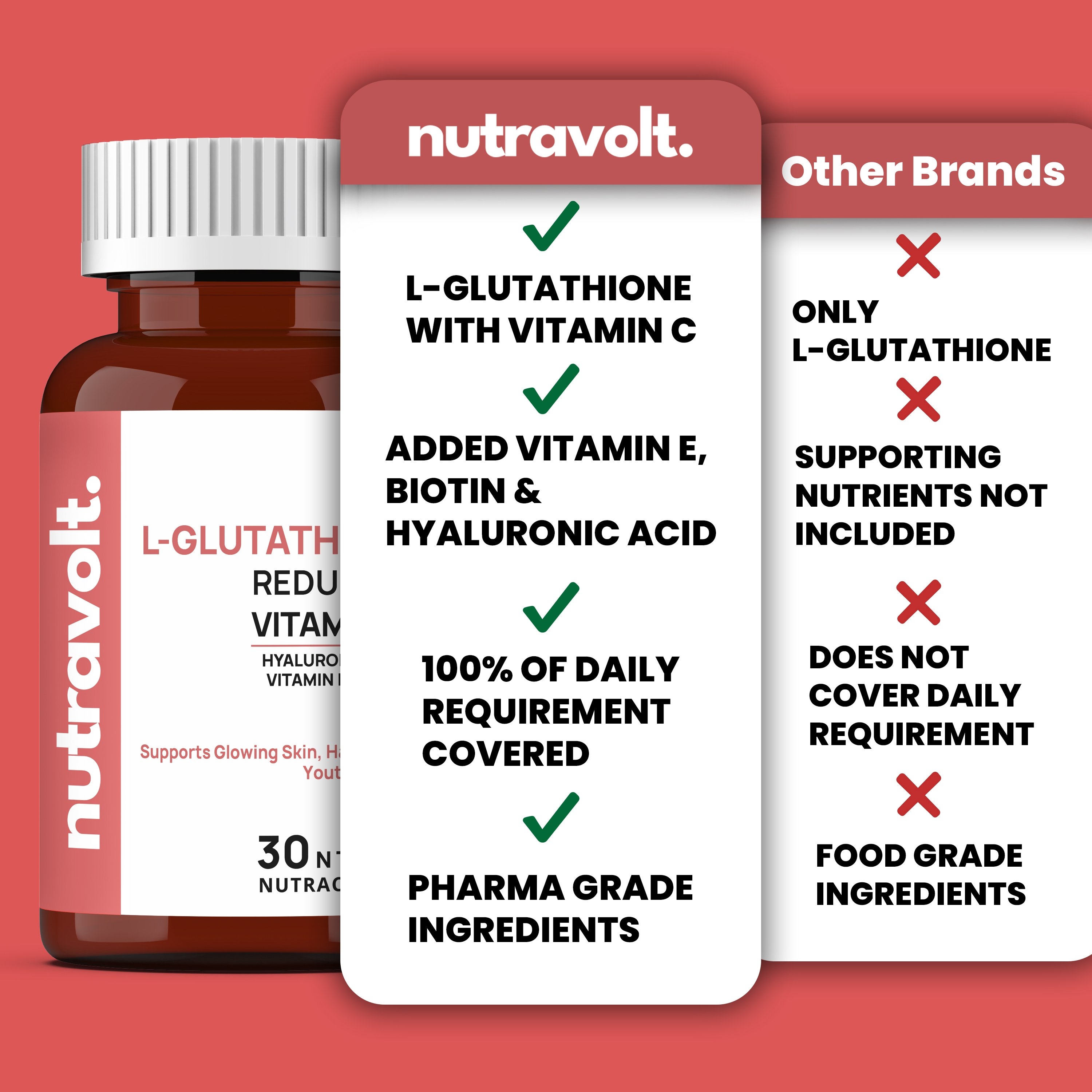 nature glutathione collagen glow Nature Glow's GLUTATHIONE Collagen Gummies