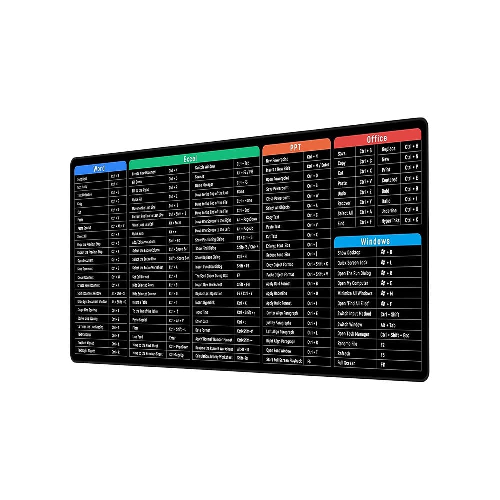 Oceanevo Large Extended XXL Keyboard & Mouse Pad (Black) Price - Buy ...
